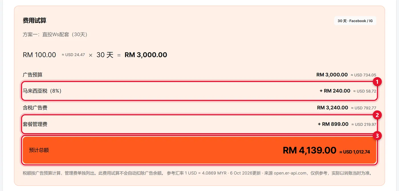 看懂费用试算截图
